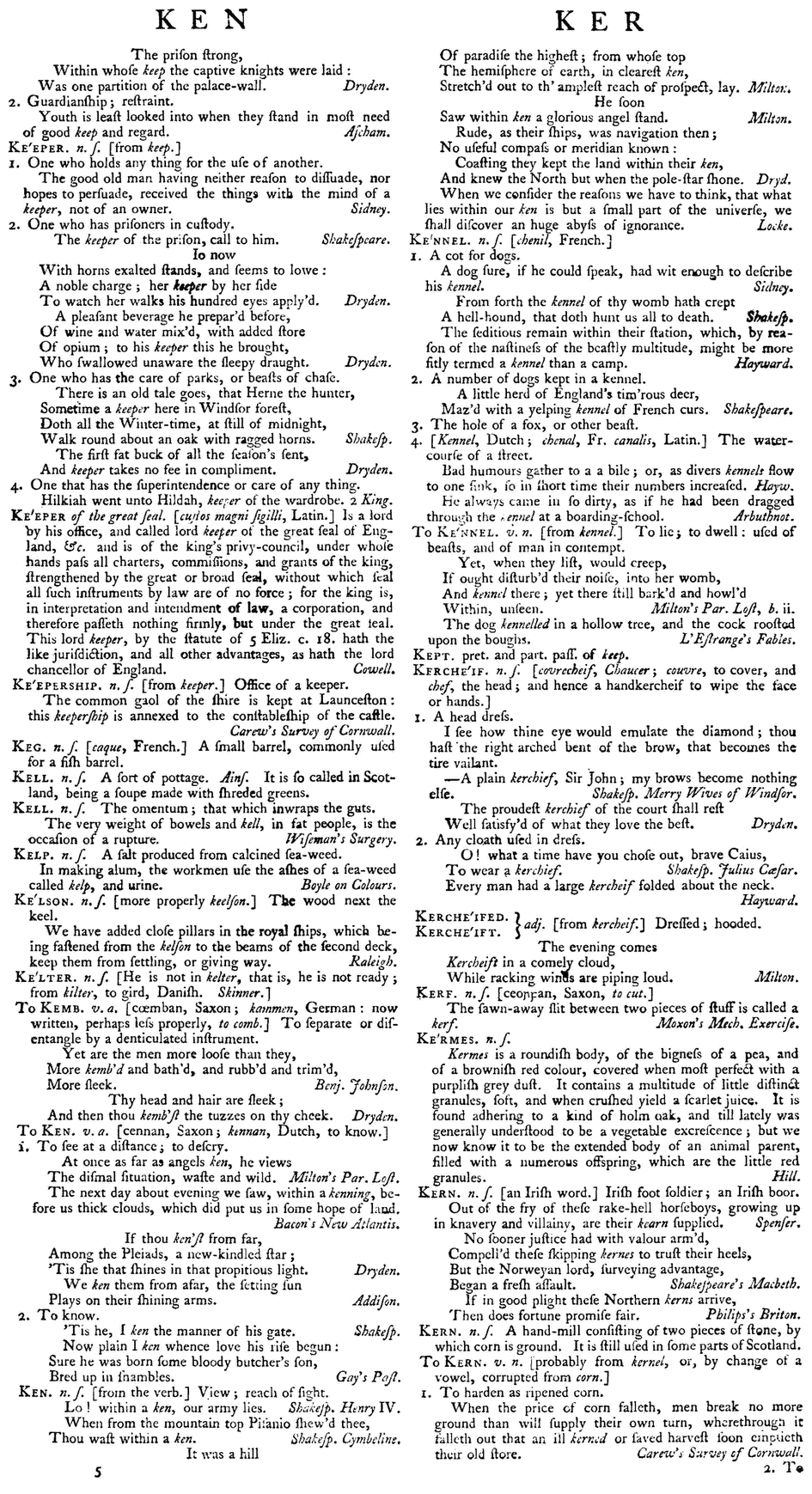 Page 1148 (A Dictionary of the English Language).gif